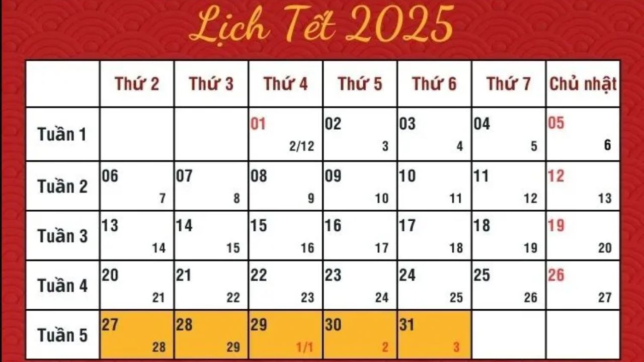 Lịch Tết Nguyên Đán 2025 Nghỉ Ngày Nào?