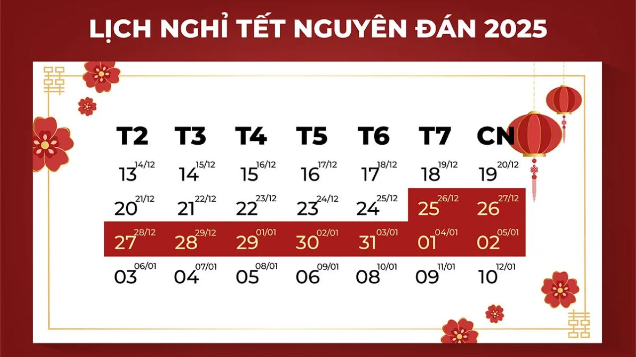 Tết Nguyên Đán Năm Nay Trúng Ngày Mấy?