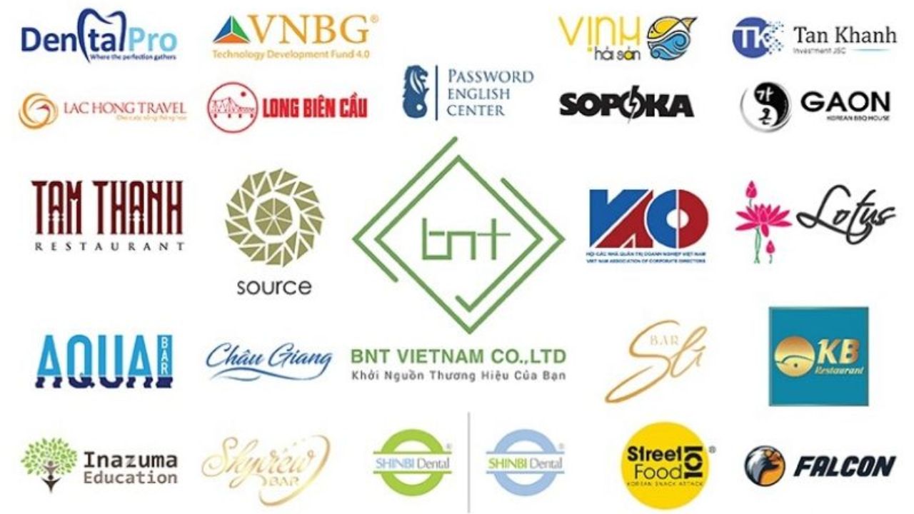Gợi Ý Một Số Mẫu In Logo Hiện Nay