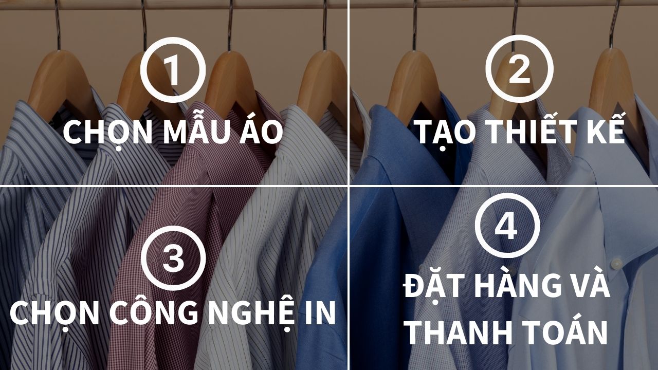Quy Trình Đặt In Áo Sơ Mi Theo Yêu Cầu