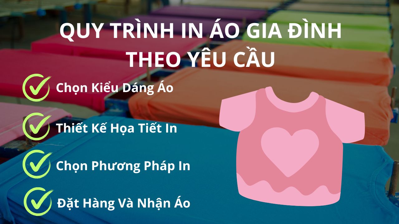 Quy Trình In Áo Gia Đình Theo Yêu Cầu