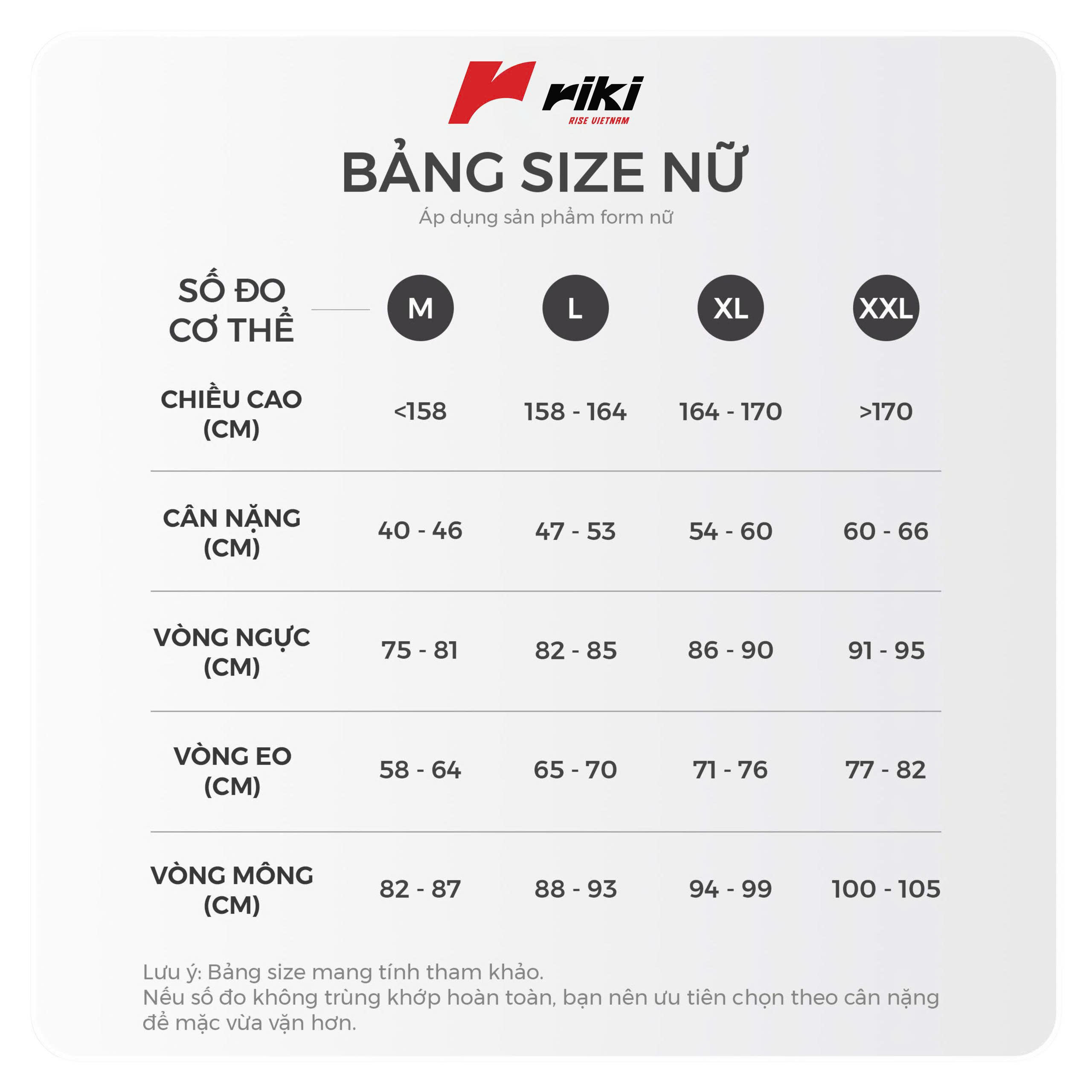 Đối chiếu số đo cơ thể với bảng size quần áo
