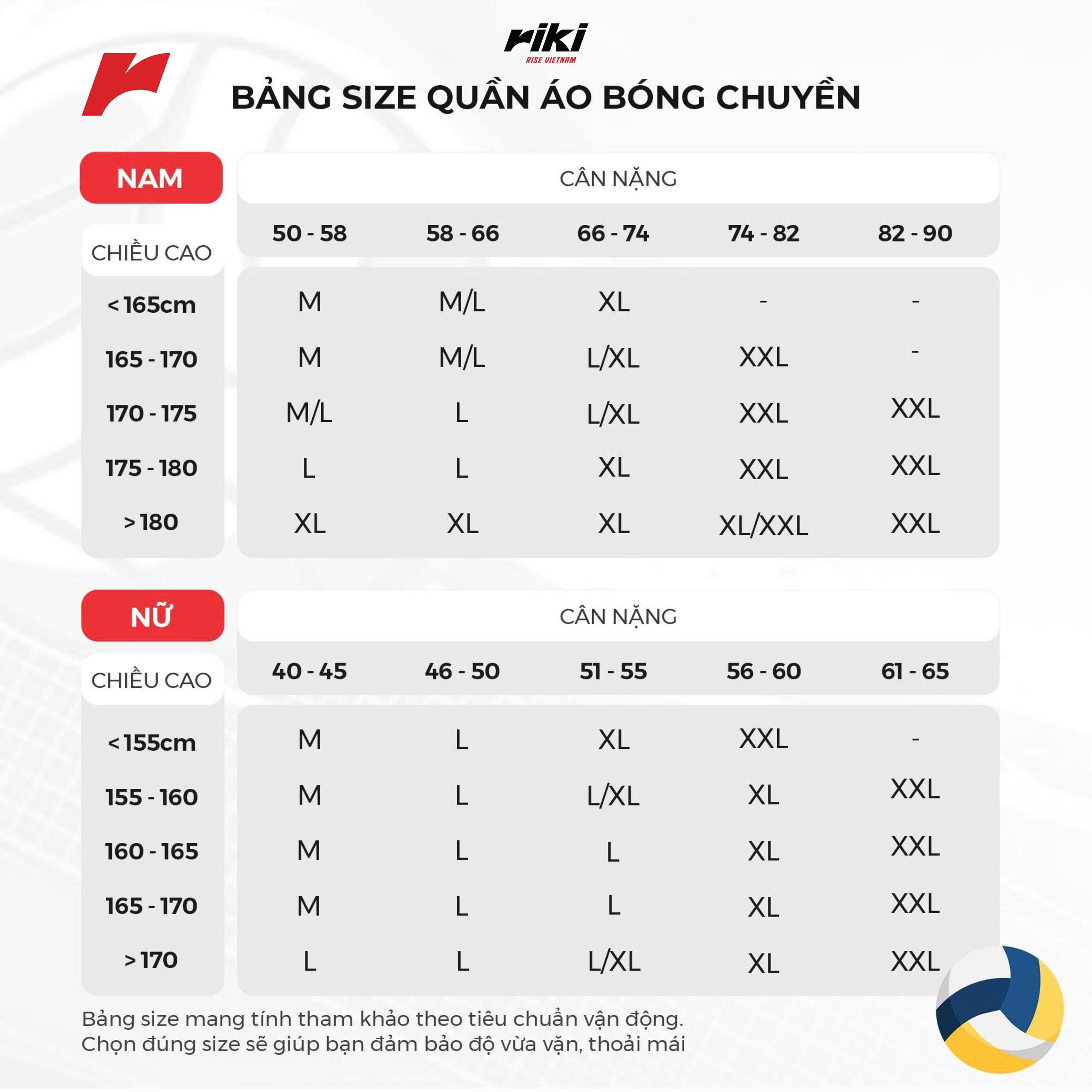 Cách chọn size Đồ Bóng Chuyền VENUS02 Nam