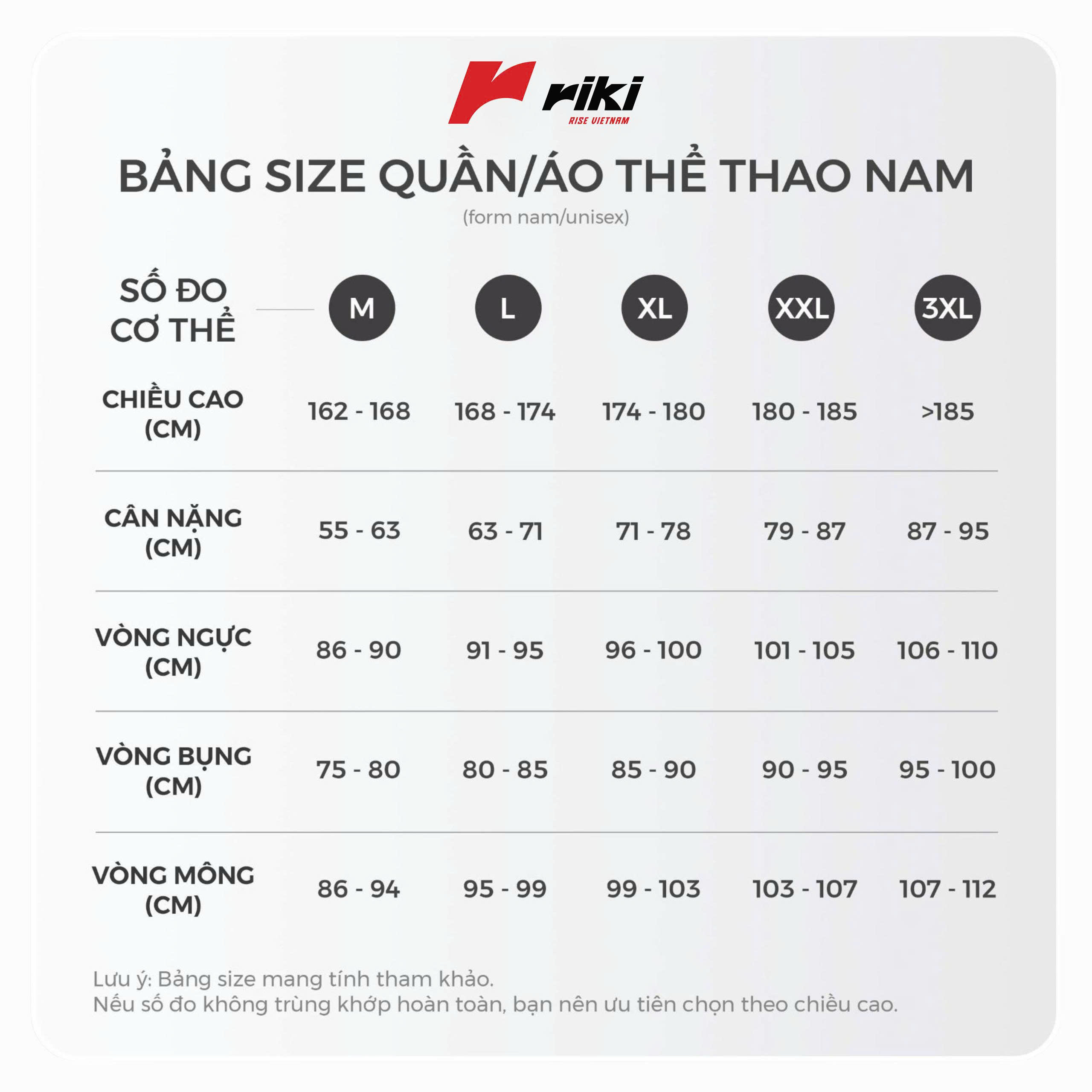 Bảng size áo nam chuẩn